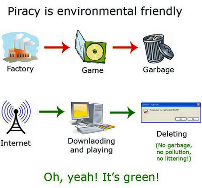 piracy-is-environmentally-friendly.png